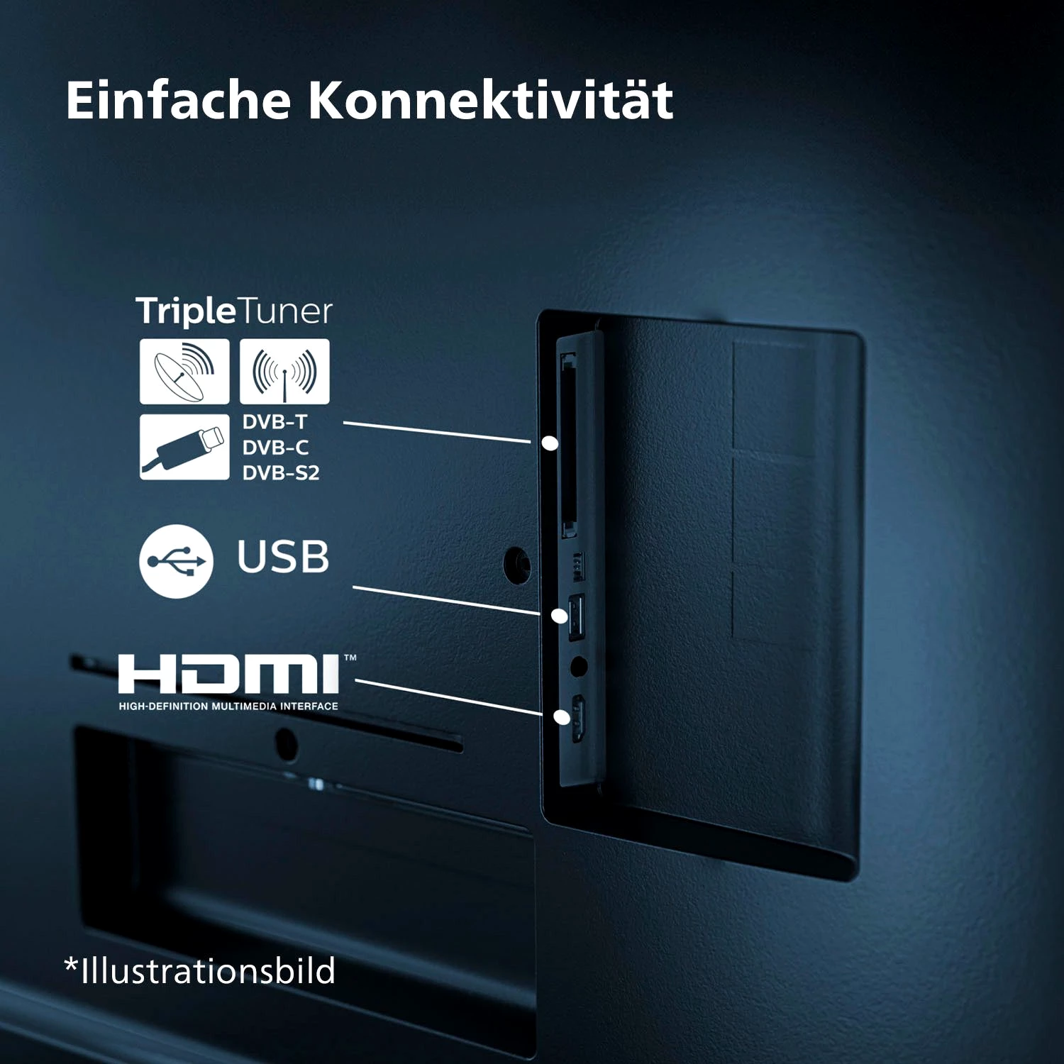 Philips 40PFS6009/12 LED-Fernseher (99 cm/40 Zoll, Full HD, Smart-TV)